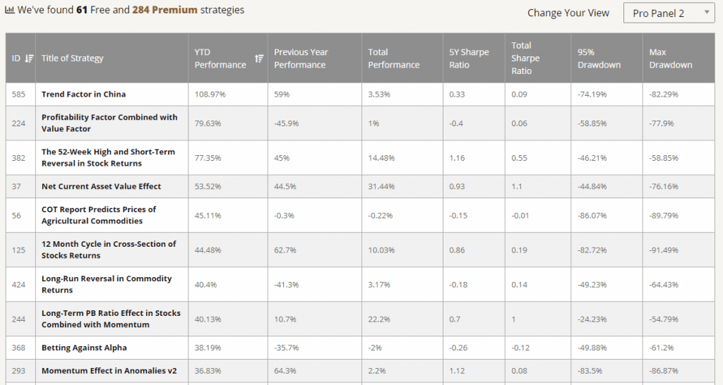 qp pro screener risk return